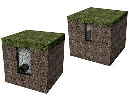 hydraway yard drainage system