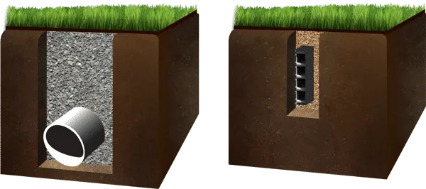 hydraway waterproofing system